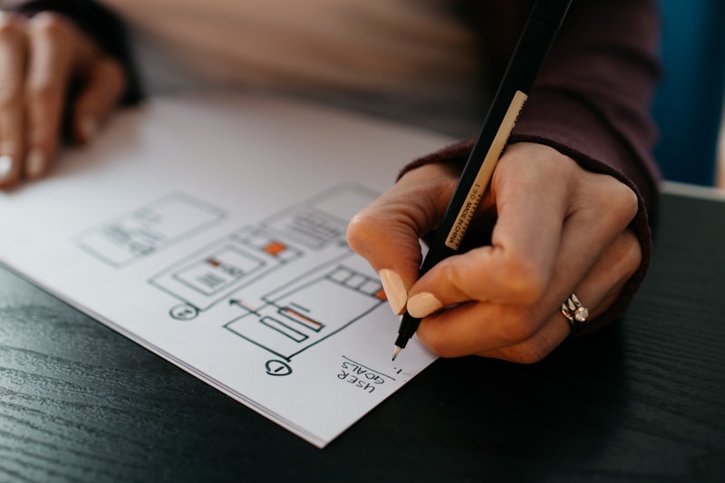 Custom Websites